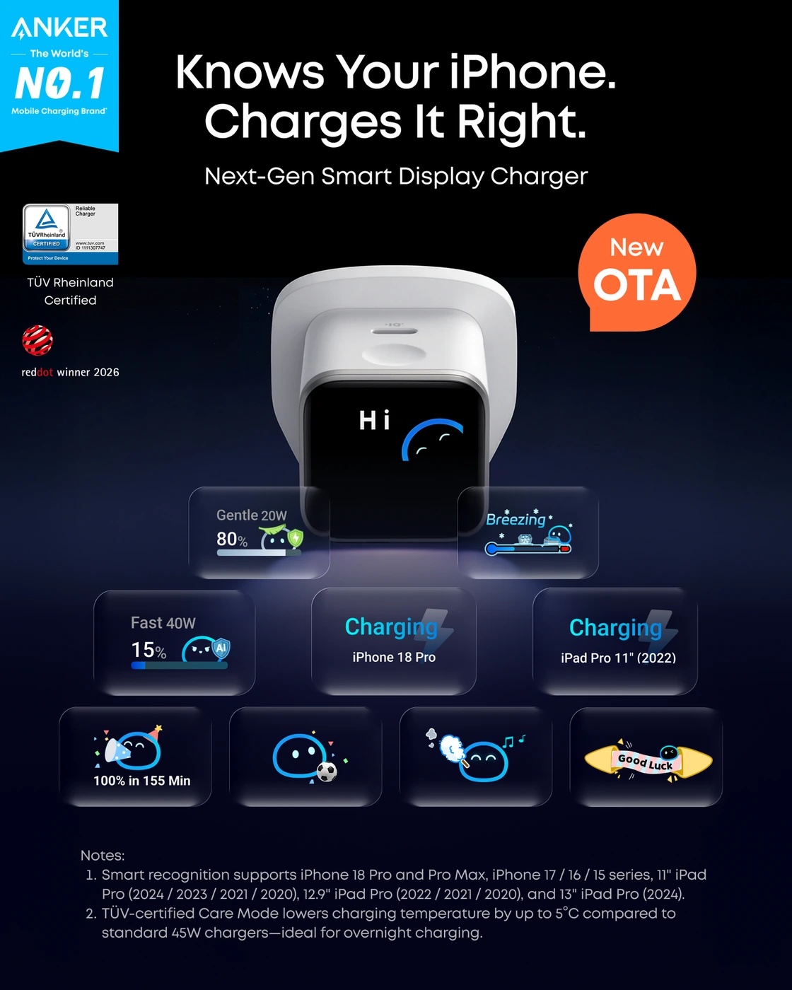 Anker Nano Charger (45W, Smart Display), image 3