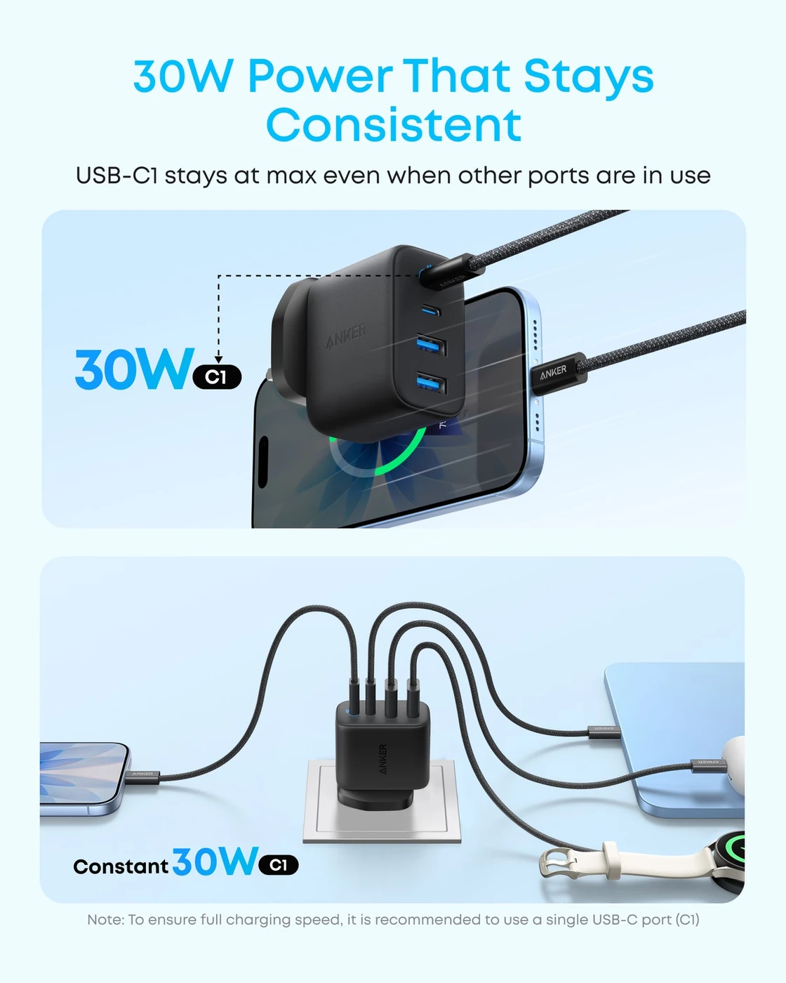 Anker Zolo Charger (50W, 4 Ports), view 4