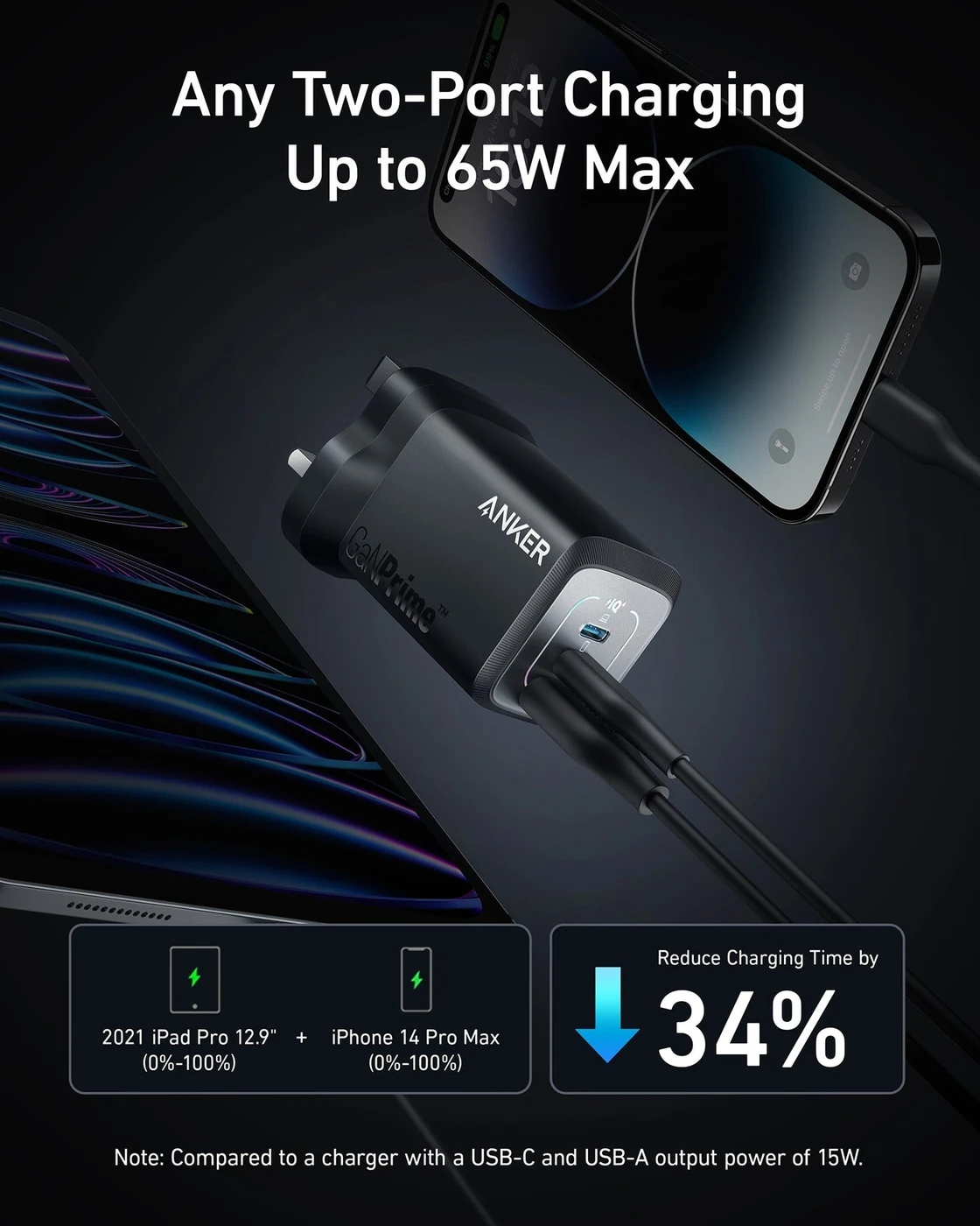 Anker Prime 67W GaN Wall Charger (3 Ports), image 3