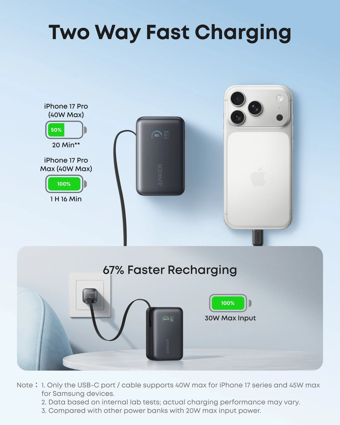 Anker Nano Power Bank (10K, 45W, Built-In Retractable USB-C Cable), image 4
