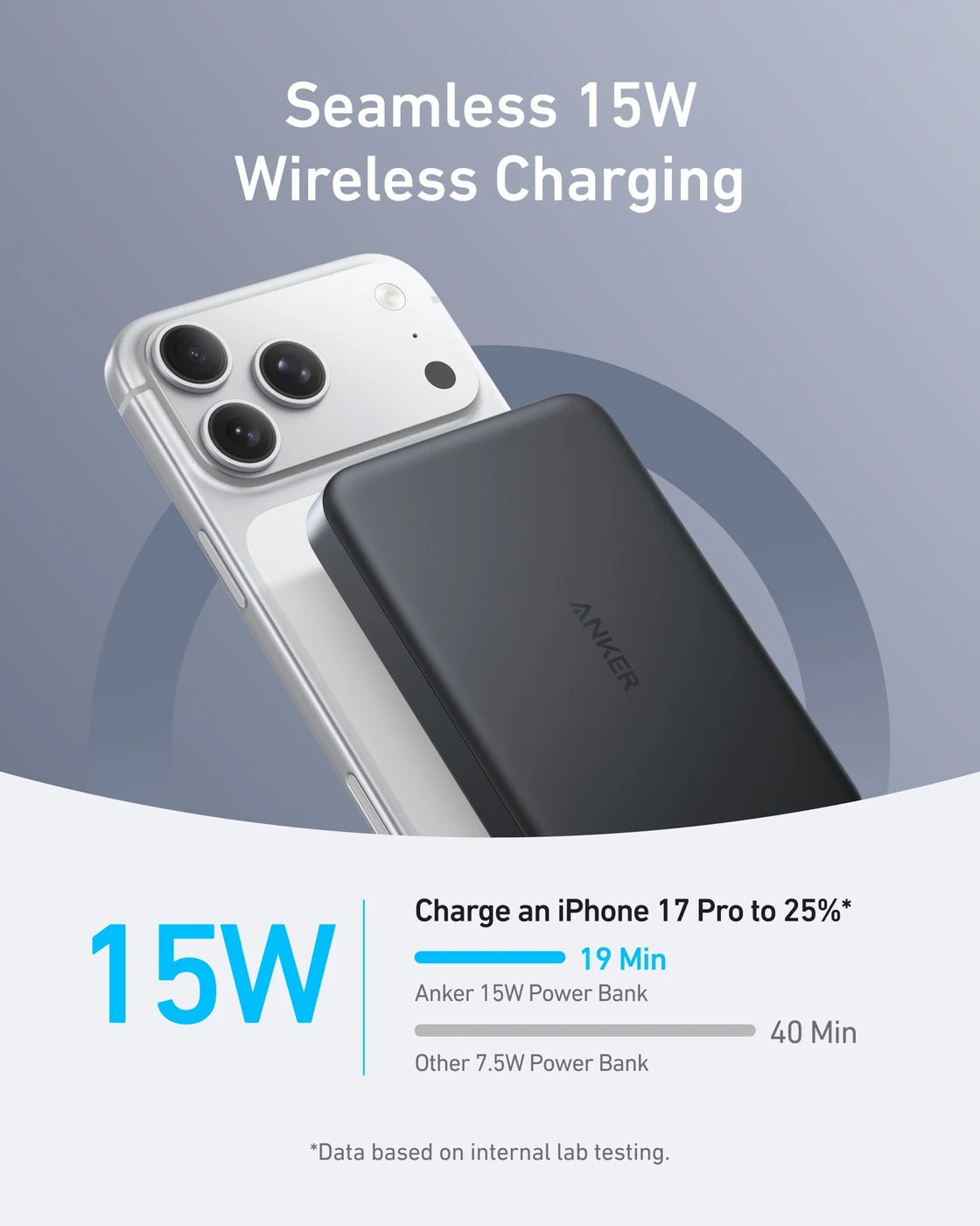 Anker MagGo Power Bank, 10,000mAh Wireless Charger, Ultra-Slim, 15W Fast Charging, image 2