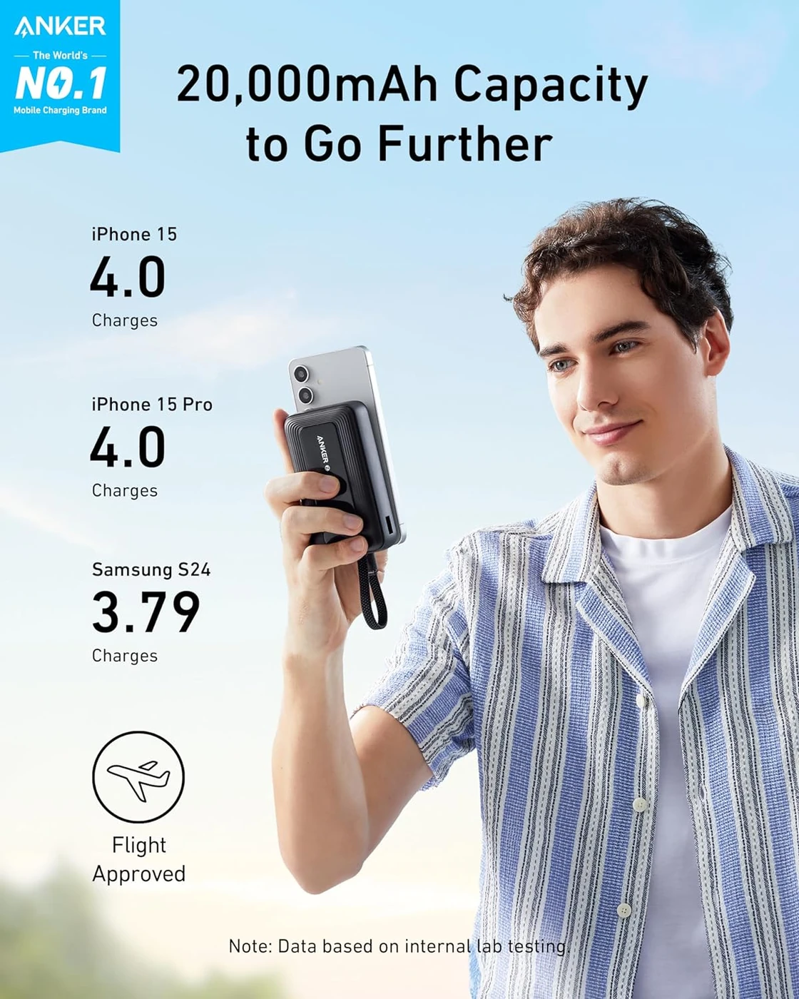 Anker Zolo Power Bank (20K, 30W, Built-In USB-C Cable), image 2