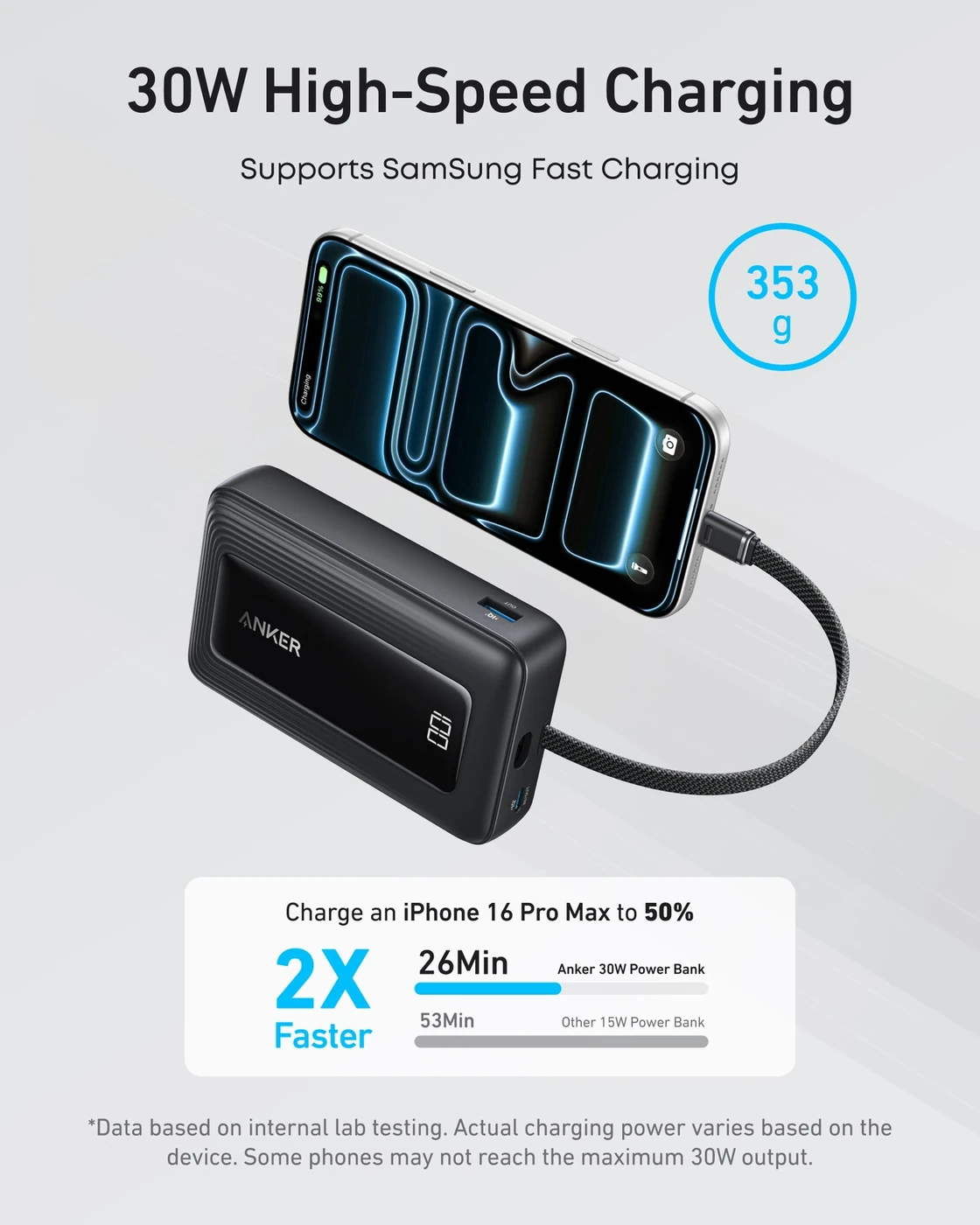 Anker Zolo Power Bank (20K, 30W, Built-In USB-C Cable), image 3