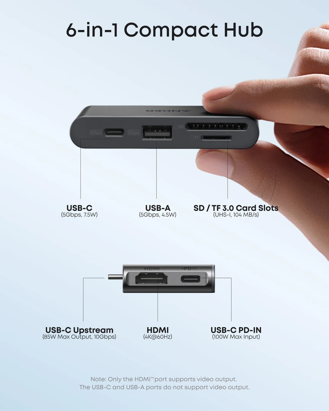 Anker Nano USB-C Hub (6-in-1, 5Gbps), image 2